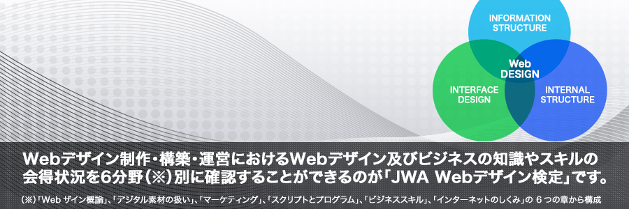 JWSDA Webデザイン検定